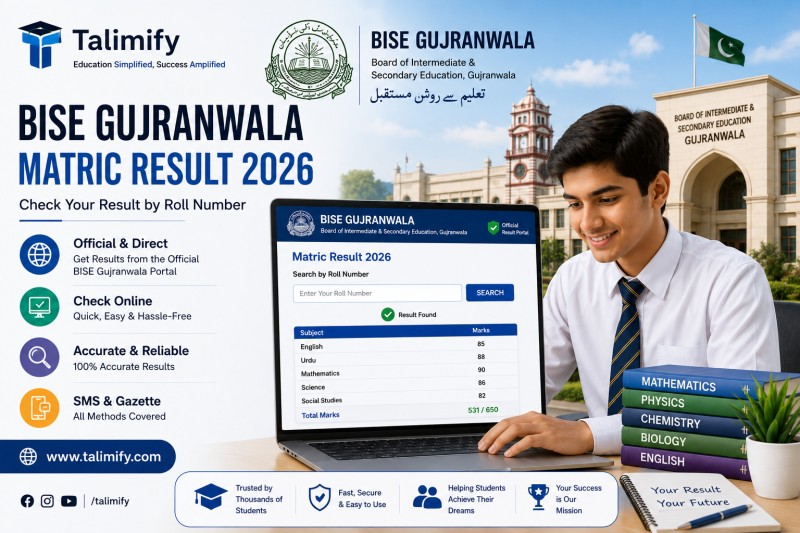 BISE Gujranwala Matric Result 2026 Check by Roll Number - Board Results - Talimify